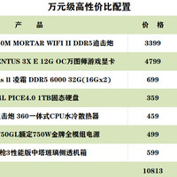 硬件情报站 篇七：不设套、不绕弯、不挖坑、不懵圈…2023双十一电脑配置推荐