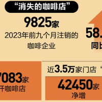 咖啡行業硝煙滾滾，9.9元“續命水”卷死了誰？