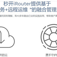 电脑数码 篇二十：利用秒开iRouter-KVM-Win7，公司老破旧电脑变身MC云计算平台（好多坑）