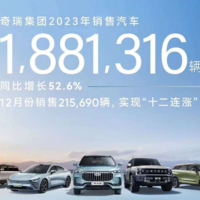 2023年奇瑞集團共銷售汽車1881316輛