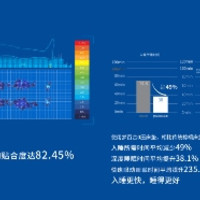 梦百合杯8强/半决赛完赛 党毅飞、李轩豪晋级决赛