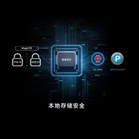 如何评价新发布的荣耀 MagicOS 8.0 魔法系统，有哪些新功能值得关注？