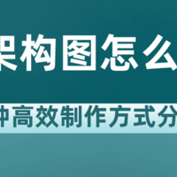 组织架构图如何制作？分享三种轻松制作组织架构图的方法！