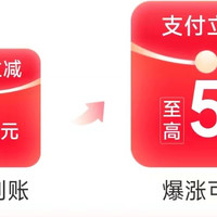 省钱攻略 篇六：京东金融日常省钱技巧