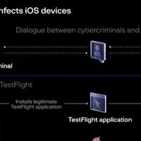 iOS系统首现木马病毒