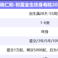 招商仁和-和富金生终身寿险（2023）怎么样？保单利益如何？