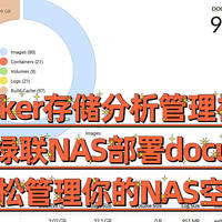 开源&Docker 篇八十四：超好用docker仪表盘，看看docker占用了多少NAS空间！绿联部署docu存储分析神器