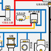 新房装修要不要做全屋净水，是不是装修坑？2024年超详细全屋净水攻略，教你避开净水陷阱不踩雷