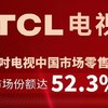 TCL電視再創輝煌！2023年全球銷量第二，中國品牌第一！國人驕傲！