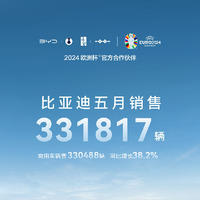 比亞迪5月銷售331817輛 同比增長38.13% 