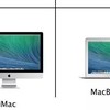 蘋果電腦和手機