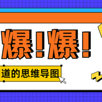 宾语从句思维导图模板分享_来自MindNow思维导图知识模板库