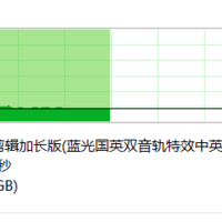 网盘神器！传输速度起飞，高达190M/S！网盘秒变本地硬盘