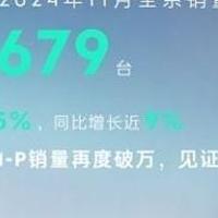 领克销量飙升，中国智造闪耀全球