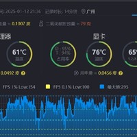 英特尔 i7-14700KF：沉浸式游戏体验的关键之匙