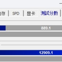 沉浸式游戏必备！英特尔 i7 - 14700KF 性能实测大揭秘！