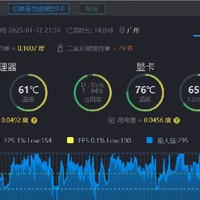 畅玩沉浸式游戏的核心力量 —— 英特尔 i7 - 14700KF 测评