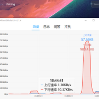 下载速度起飞 ,GitHub加速神器来了！保姆级使用教程