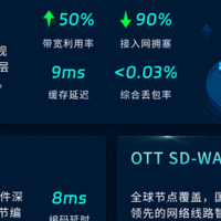 千万用户见证：ToDesk远程控制，性能是否真的领先？