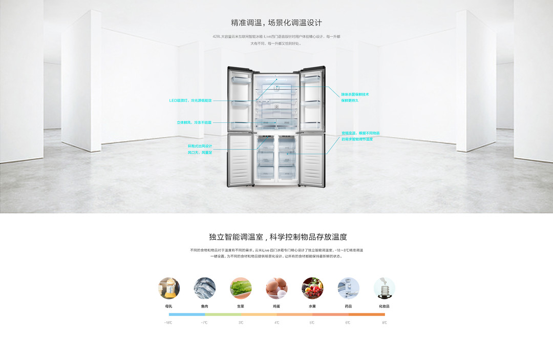 10英寸液晶触摸屏+语音识别：小米生态链企业 云米 推出 互联网智能冰箱 iLive四门语音版