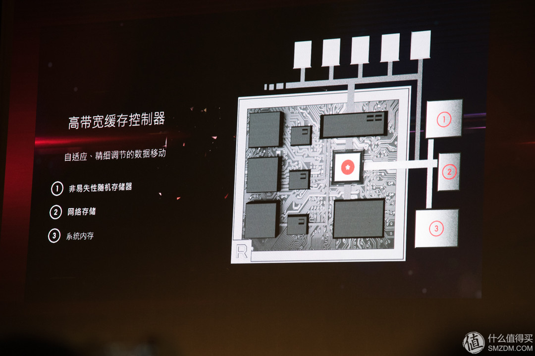 甜品级4核8线程正式到来：AMD 发布 锐龙 Ryzen 5 系列CPU