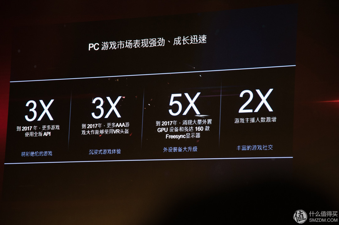 甜品级4核8线程正式到来：AMD 发布 锐龙 Ryzen 5 系列CPU