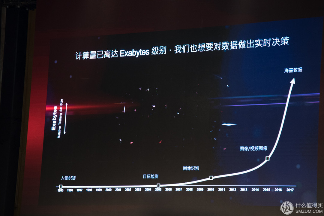 甜品级4核8线程正式到来：AMD 发布 锐龙 Ryzen 5 系列CPU