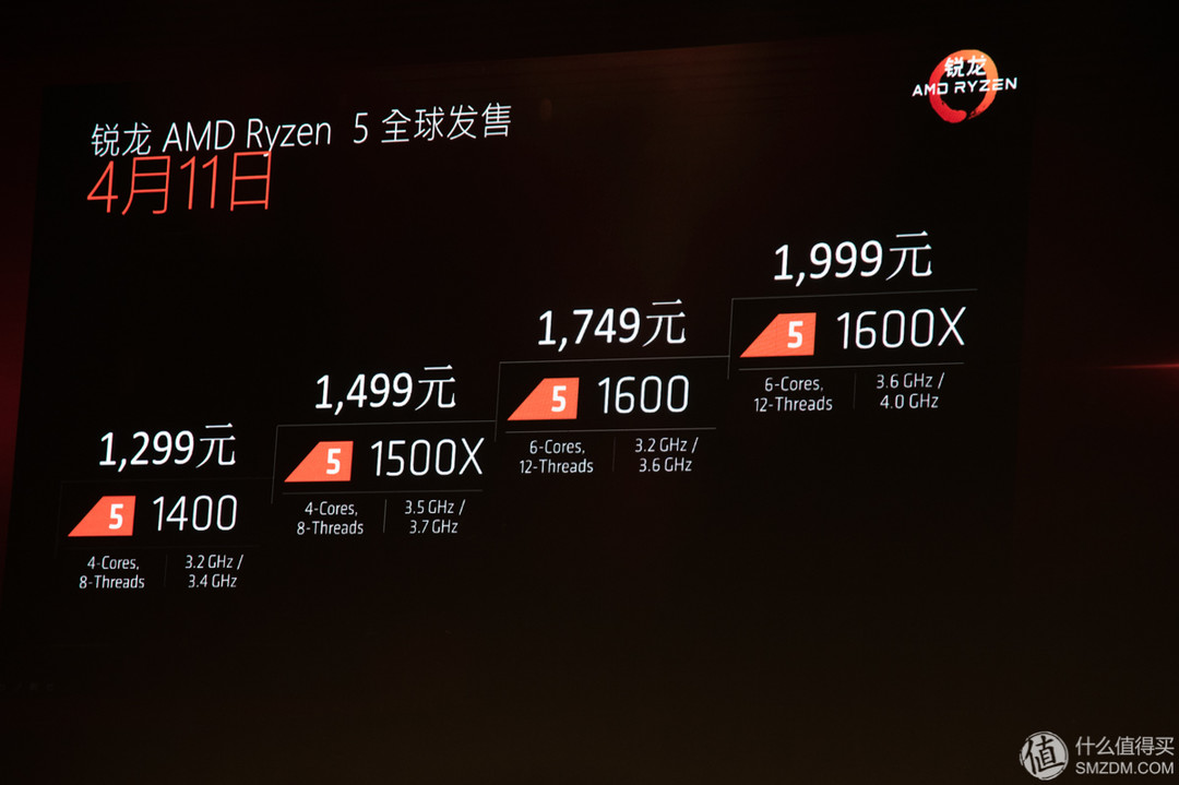 甜品级4核8线程正式到来：AMD 发布 锐龙 Ryzen 5 系列CPU