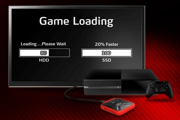 三防特性+电竞基因：ADATA 威刚 推出 SD700X Xbox One 游戏移动硬盘