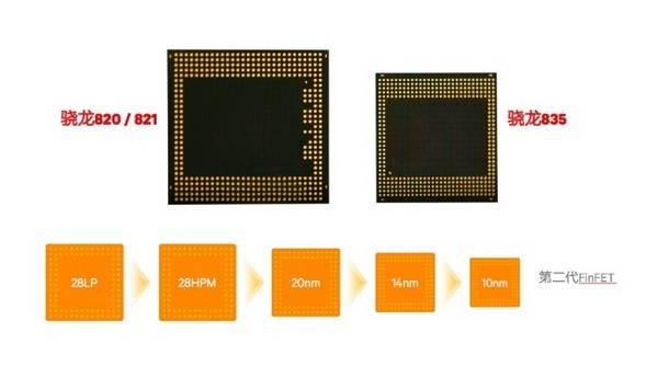 “强者·愈强”：Qualcomm 高通 国内发布 Snapdragon 骁龙 835 移动平台