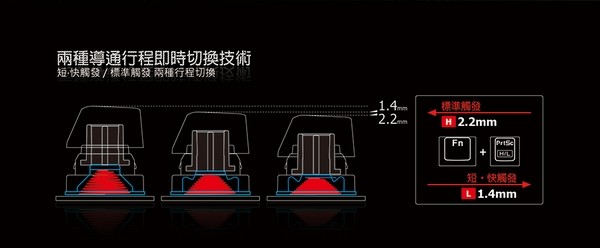 RGB幻彩、可换键帽：i-rocks 艾芮克 发布 K70E RGB 静电容键盘