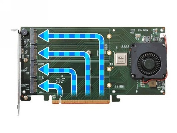 4路M.2、速率最高25GB/s：HighPoint 发布 SSD7101A 扩展卡