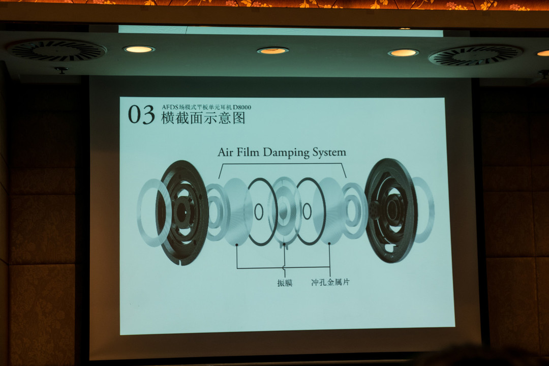 可更换式平板振膜：Final Audio 发布全新旗舰头戴耳机D8000