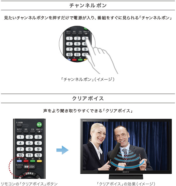 紧凑尺寸+实用功能：SONY 索尼 日本推出 32寸/24寸 电视新品
