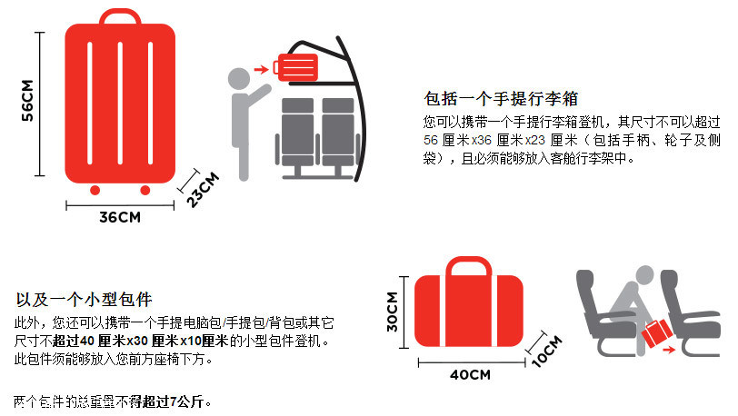 航司那些事第24期：9月1日起浦东机场将加强随身行李检查