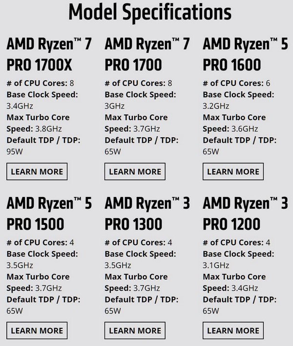 继续释放能量：AMD 正式推出 Ryzen PRO 专业版处理器