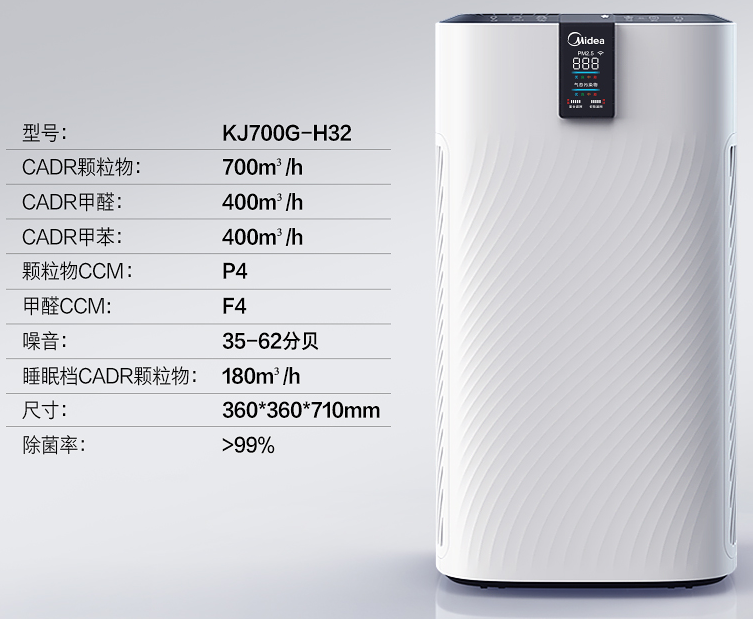 呼吸洁净空气：Midea 美的 推出 KJ700G-H32 空气净化器