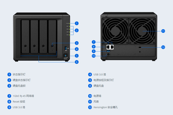 消费\/企业级产品同时更新:Synology 群晖 发布 