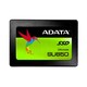 主流级方案：ADATA 威刚 发布 Ultimate SU650 SSD 固态硬盘