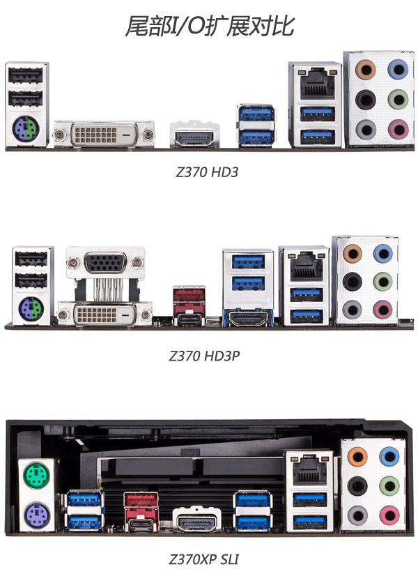 面向主流平台：GIGABYTE 技嘉 发布 Z370 HD3、Z370 HD3P 和 Z370XP SLI 主板