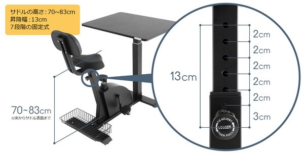 健身、游戏办公两不误：Bauhutte 推出 Exercise Desk BGD-780 健身办公座椅