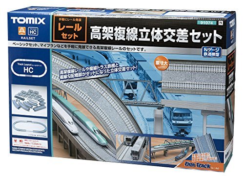 #本站首晒#Takara Tomy Tomix 90950 火车模型控制器轨道A+B套装
