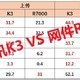 0元购：PHICOMM 斐讯 K3 路由器 开箱及与网件R7000横评对比