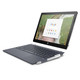 目标对手iPad Pro：HP 惠普 发布 Chromebook x2 二合一平板电脑