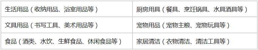 原创话题征稿：#全民分享季#第四周，分享食品日百，免费众测、京东卡、金币等你来拿！