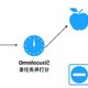 用Applescript打造Omnifocus评分工具