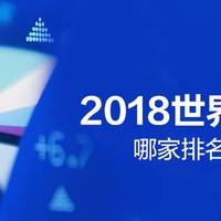 【值日声】2018世界500强发布，京东排名远超阿里、腾讯，哪家排名最让你意外？参与互动任性领金币