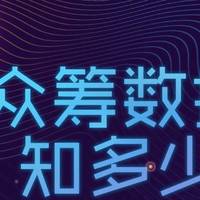 有品好物，什么值得买 篇二：官方数据首公开，送你一张小米众筹三周年好物宝典