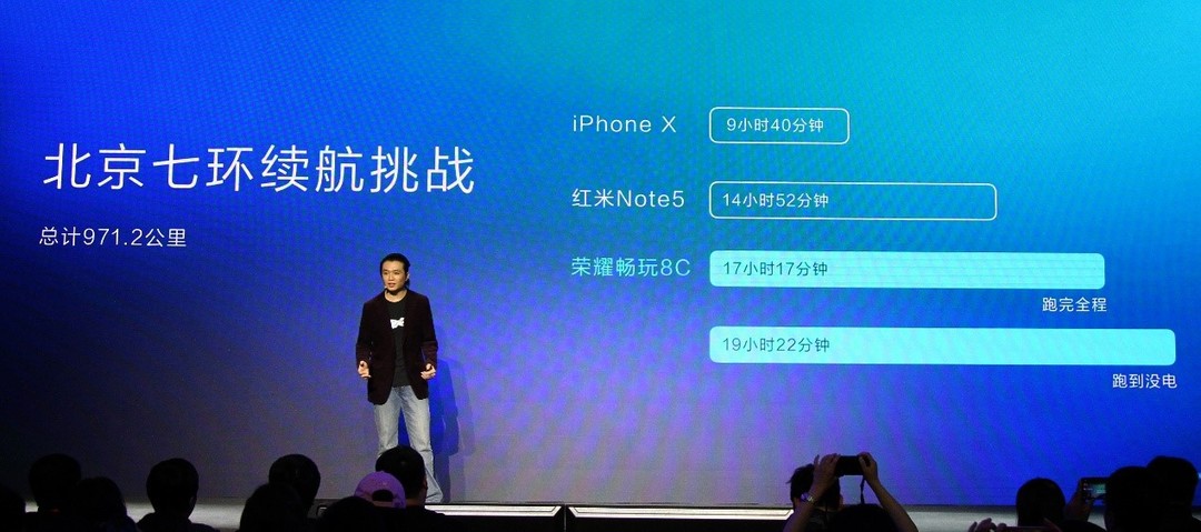Honor 荣耀 发布 畅玩8C 智能手机，首发骁龙632、两天一充大内存
