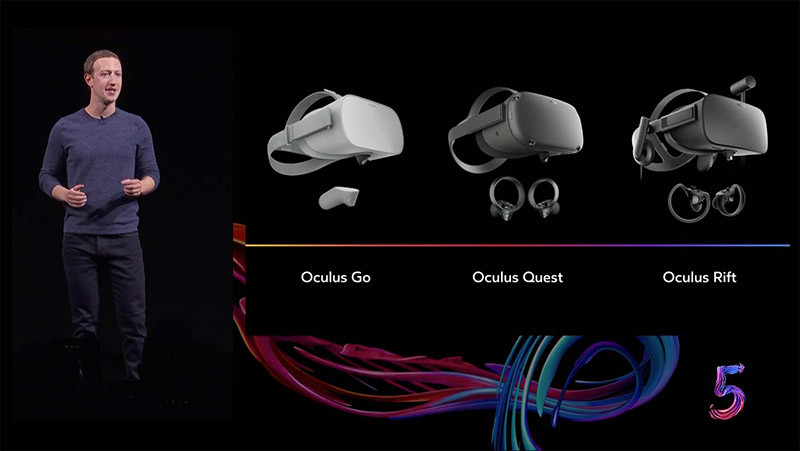 “VR半月谈”第27期：Oculus Quest一体机专题
